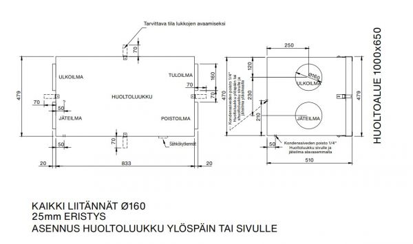 LTO-KONE LTR-3 EWIND E