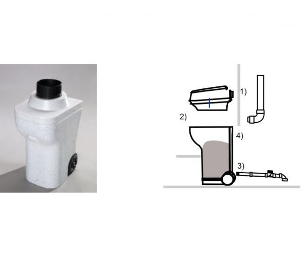 Composting dry toilet Raita EV EASY ECO