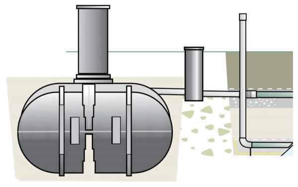 Jita sakopaketti I-3500L imeytyspaketti