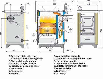 CENTRAL HEATING BOILER-COOKER 8kW Kalvis K-4CMN