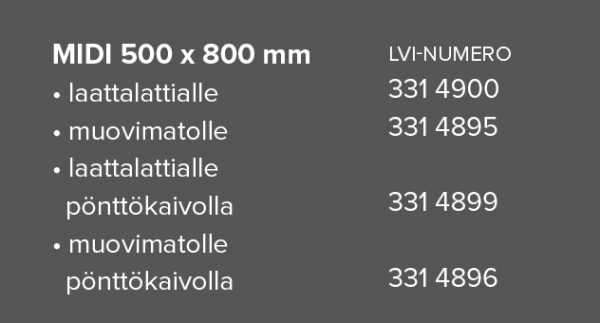 KURASYÖPPÖ KAVIKA 500X800 MIDI MUOVIMATTO