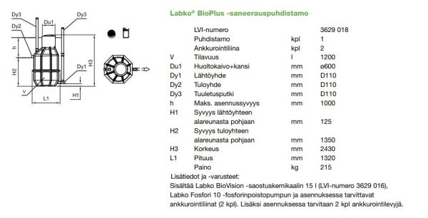 Saneerauspuhdistamo Wavin BioPlus, 1200L