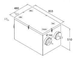 Lto-Kone Enervent LTR-3 eAir E