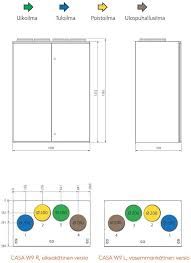 LTO-kone Swegon Casa W9 SMART R 900W RH