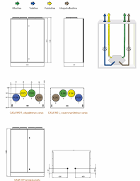 LTO-kone Swegon Casa W9 SMART R 900W RH