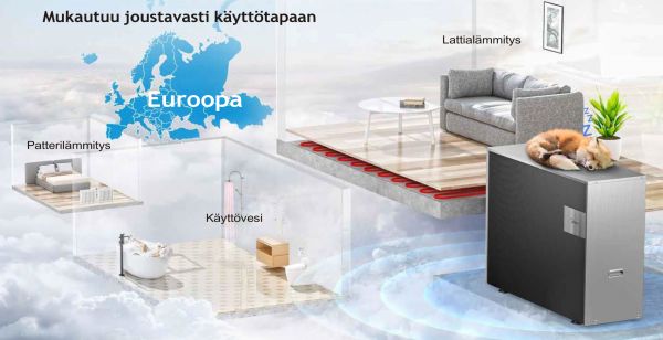Ilma-vesilämpöpumppu Midea M-thermal Nature R290, Monoblock, 12kW