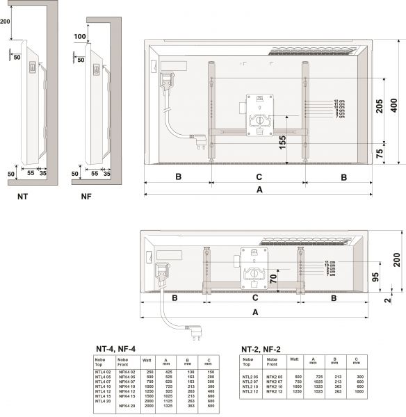 Lämmitin Nobö Front NFK4N 07 750W 40x63cm