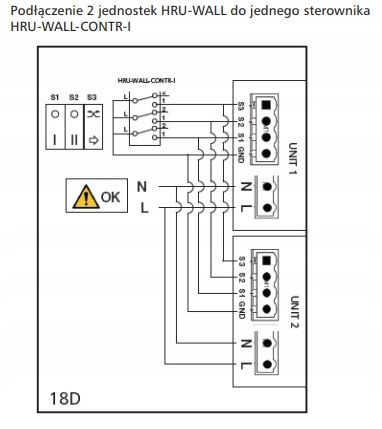 Ohjauskeskus HRU-WALL Contr I