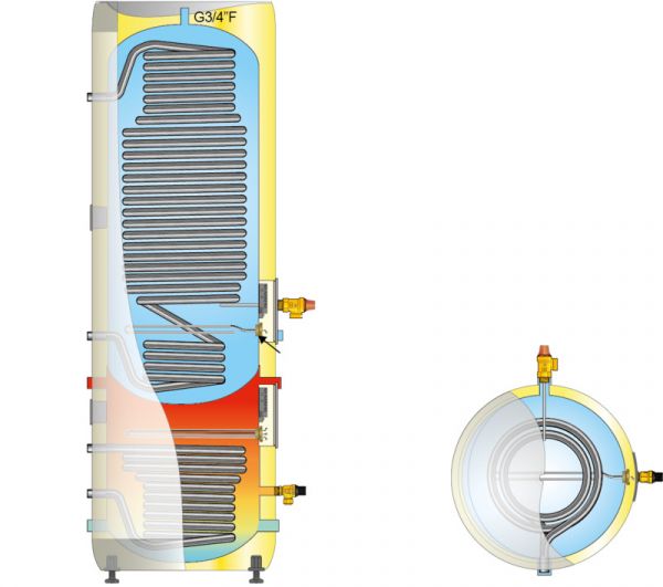 Varaaja OSO Optima TwinCoil OTC 300 3 + 9kW ja Kier.