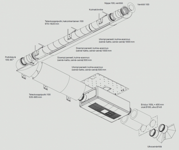  Pax Ventilation system kit 