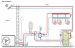 Ilma-vesilämpöpumppu Midea M-thermal Nature R290, Monoblock, 8kW, 3F, IBH 9kW