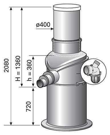 PIHAKAIVOPAKETTI RST-KANNELLA 560/150 RST-KANSI UPONOR 1051067