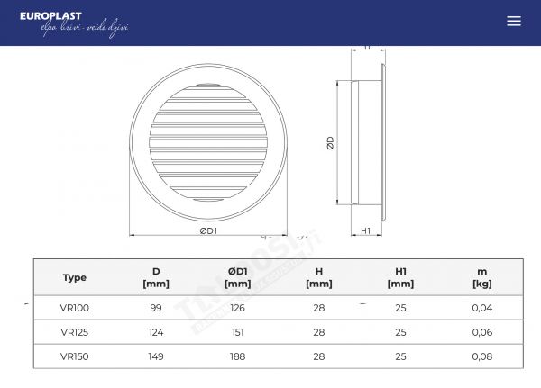 Plastic grill Europlast VR125, white or black