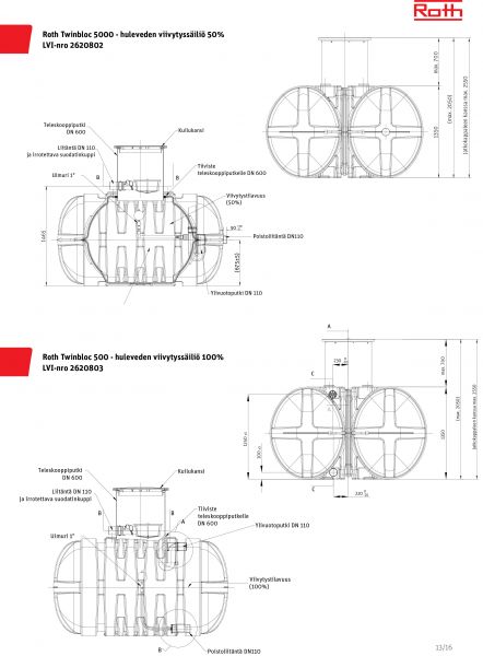 Huleveden viivytyssäiliö ROTH Twinbloc 5000L 50%