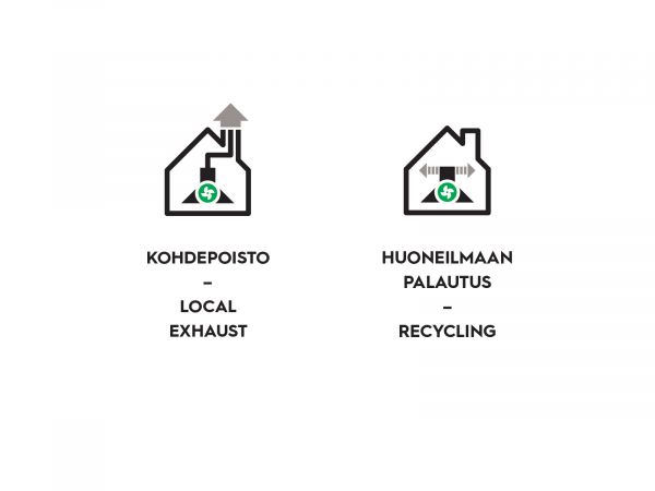 Liesituuletin SAVO F-1206-W 60CM valkoinen