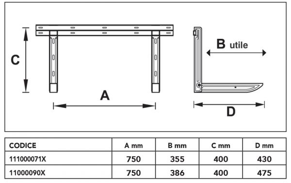 SEINÄKANNAKE TECNOSYSTEMI 140 ECO 750X386X430MM 100KG