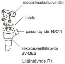 SEKOITUSVENTTIILISOVITE SUNTTIOKSA VENTTIILILLÄ 22