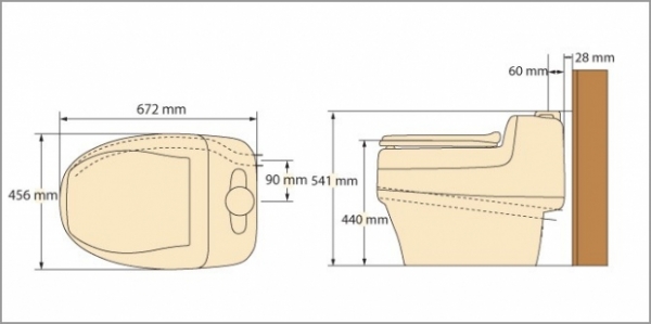 Water-less Toilet Separett Villa 9000