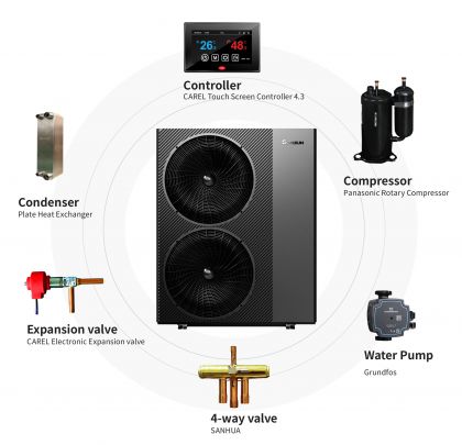 Ilmavesilämpöpumpu Sprsun R290 Greenergy Pro Series 12KW ERP A+++ DC Inverter