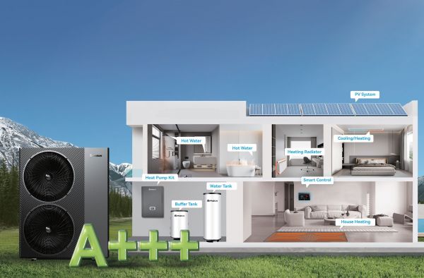 Ilmavesilämpöpumppu Sprsun R290 Greenergy Pro Series 12KW ERP A+++ DC Inverter