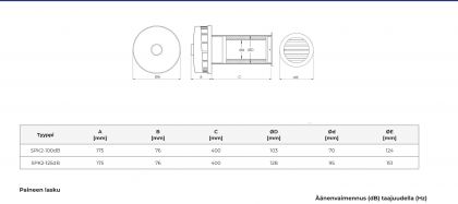Korvausilmaventtiili Europlast SPK2-100dB ⌀ 100mm äänieristeellä ja suodattimella