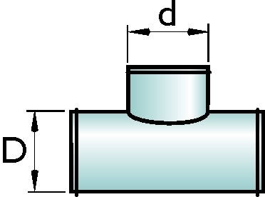 Ilmastointi T 125-125