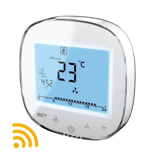 Controller HMI VTS Wing EC Model, Wi-fi