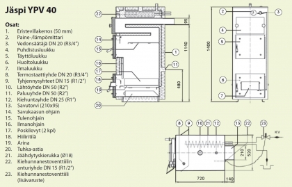 Woodheating boiler Jäspi 40 YPV